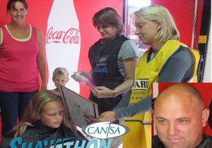 Hare waai vir Kanker